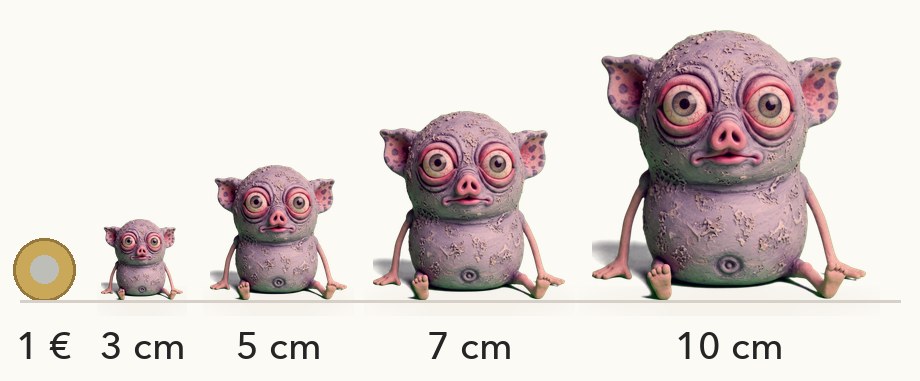 Größenvergleich: Glob in 3, 5, 7 und 10 cm neben einer 1-Euro-Münze